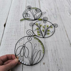 Už kvetou sněženky?